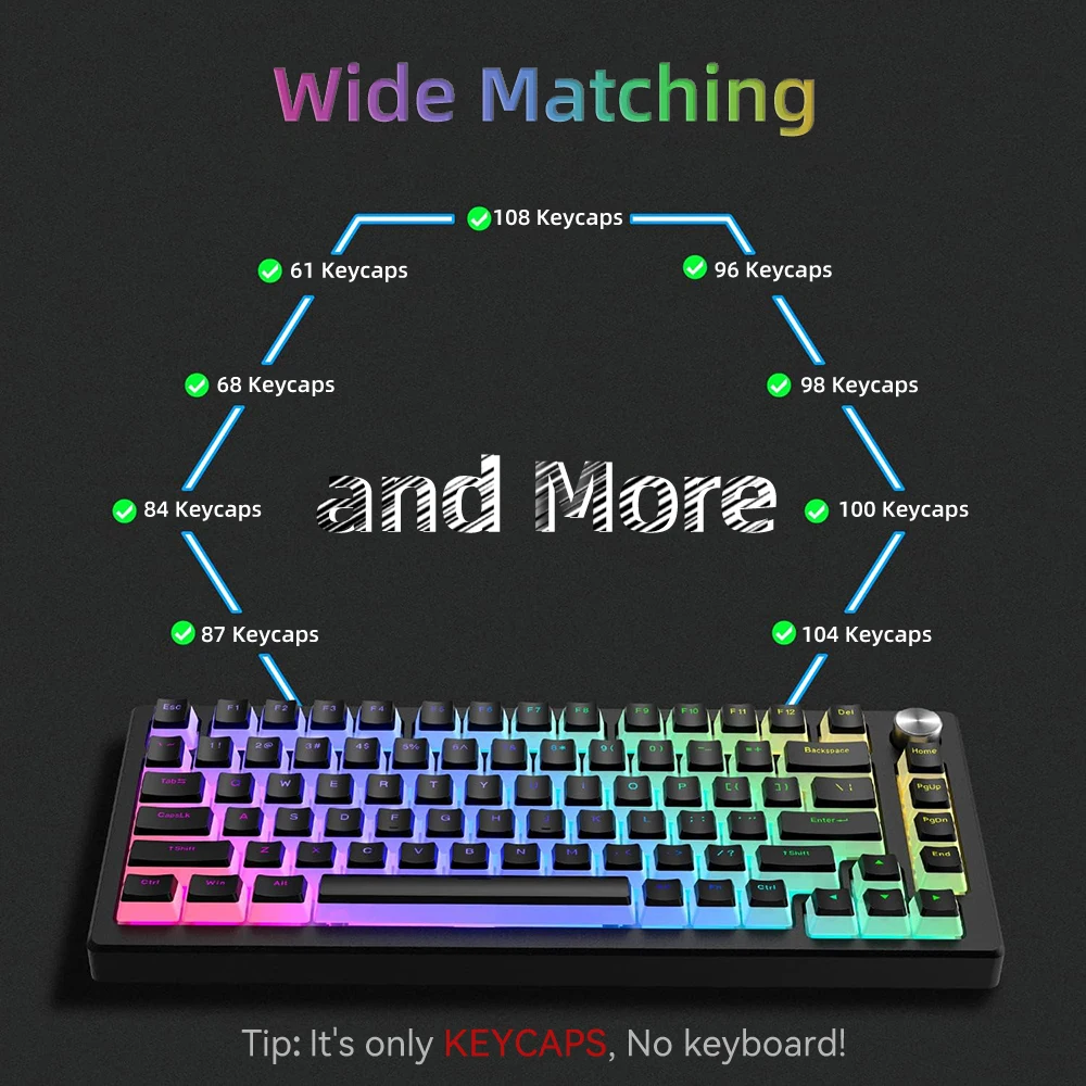 New Pudding PBT Keycaps 129 Ke - Keyboard Gaming Transparent avis et prix