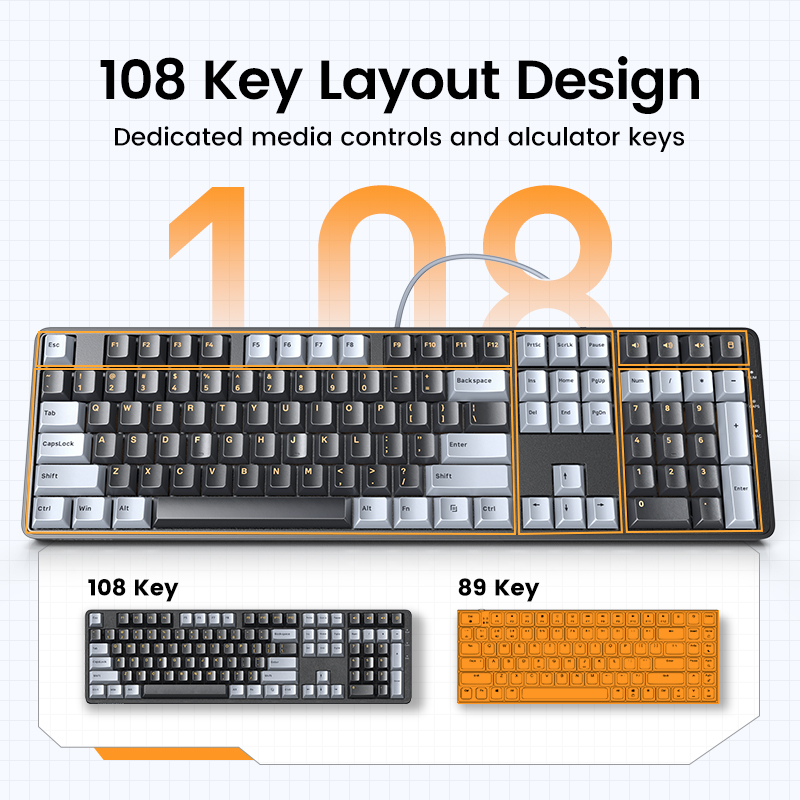Kzzi K20 Mini Keypad Three Mod - Gaming Keyboard Bluetooth avis et prix