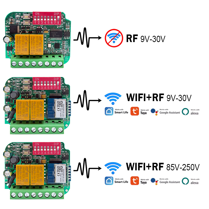 Universal Tuya WiFi Switch Gar - Switch Opener Tool avis et prix