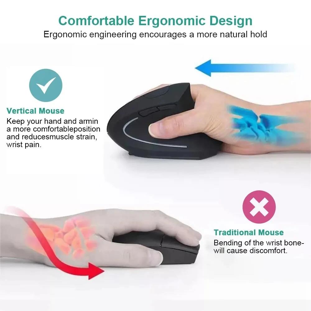 Ergonomically Compliant Vertic - Gaming Keyboard Ergonomic avis et prix