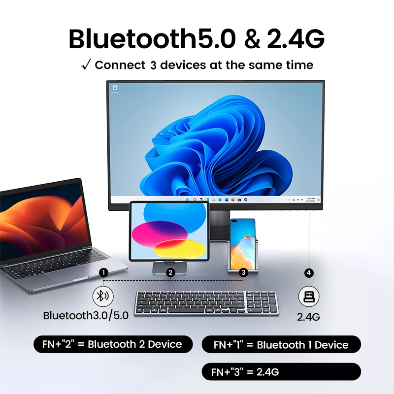 New Bluetooth 5.0 Wireless Key - Gaming Keyboard Non Mechanical avis et prix