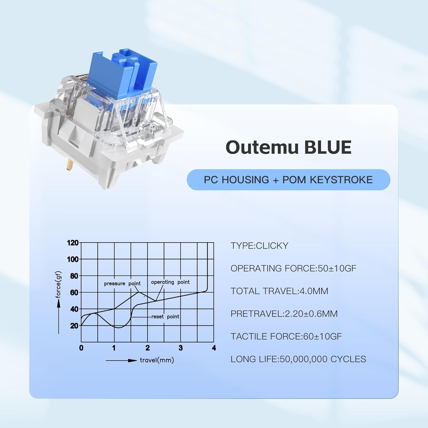 100 Practical Blue Switches, H - Gaming Keyboard Types avis et prix