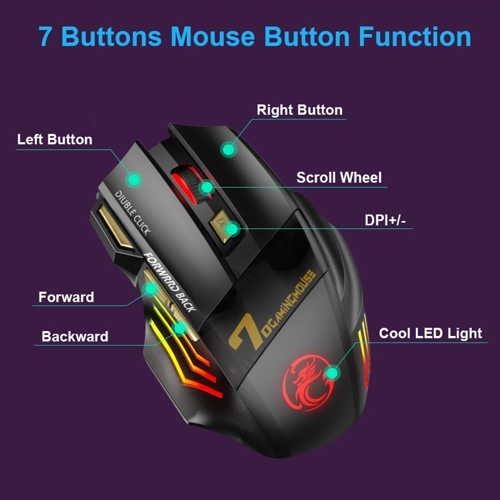 Wireless Gaming Mouse Portable - Gaming Keyboard Bluetooth avis et prix