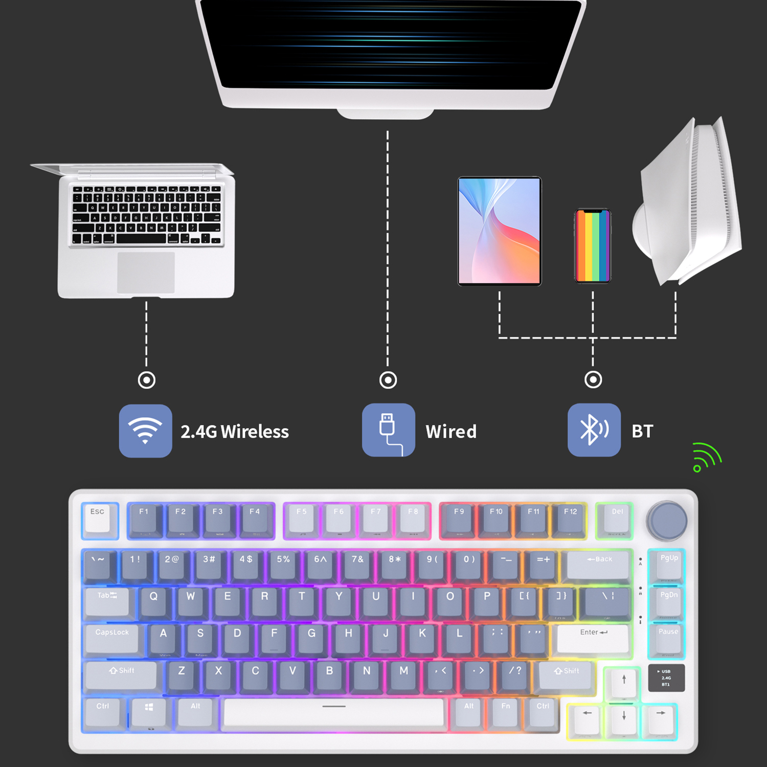 RK ROYAL KLUDGE M75 2.4G Wirel - Gaming Keyboard Mobile avis et prix