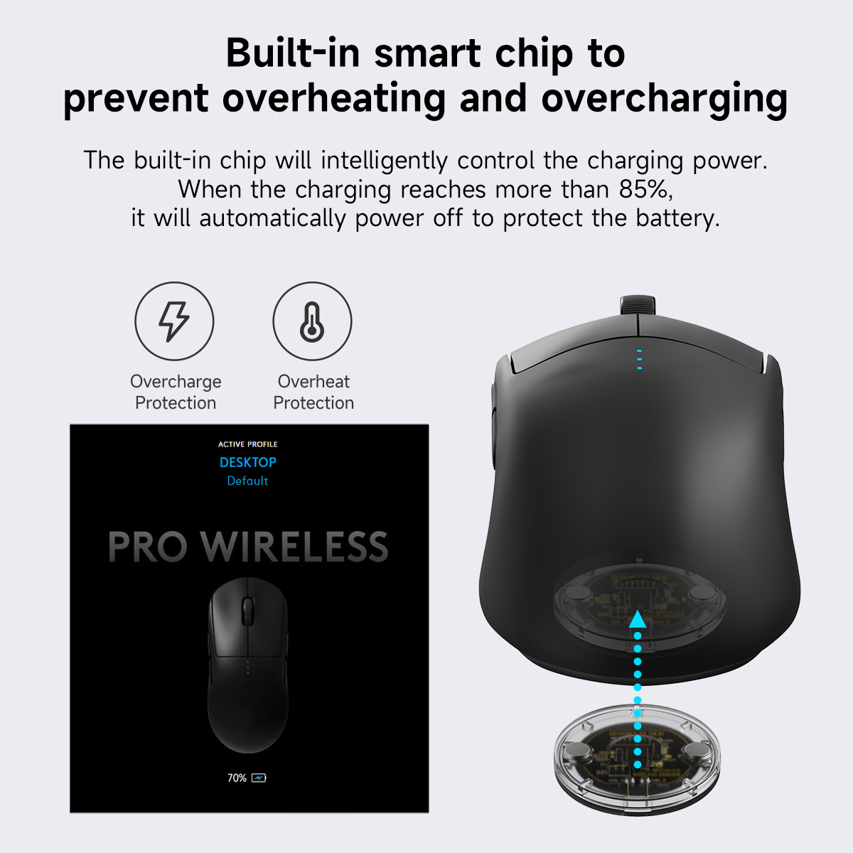 Qi Wireless Mouse Module for L - Gaming Keyboard Ergonomic avis et prix